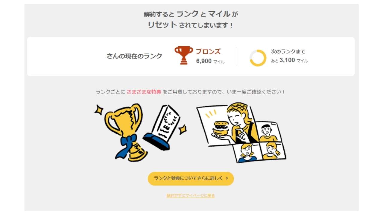ランクとマイル